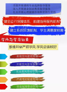 一圖讀懂本科教學工作審核評估 學生發展篇