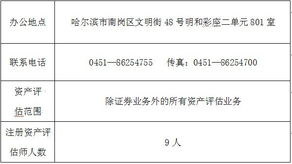 黑龍江資產評估協會